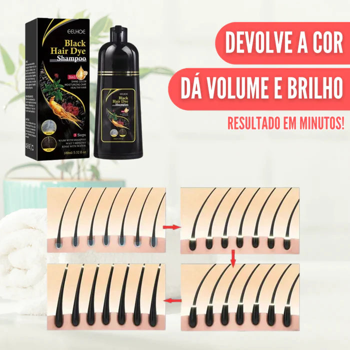 Shampoo Mágico Tonalizante 3 em 1