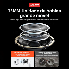 Fone de Ouvido Sem Fio Lenovo LP5 - Earbuds Pro