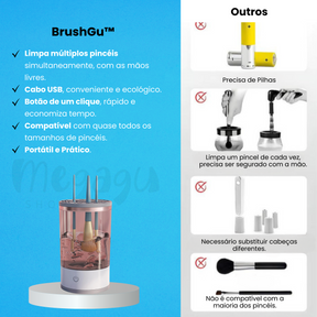 Limpador Elétrico de Pincéis para Maquiagem - BrushGu™