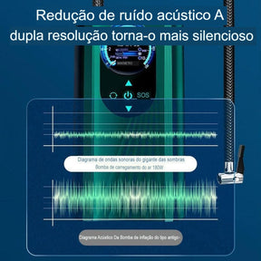 Bomba De Ar Portátil Recarregável Digital Air Plus™️